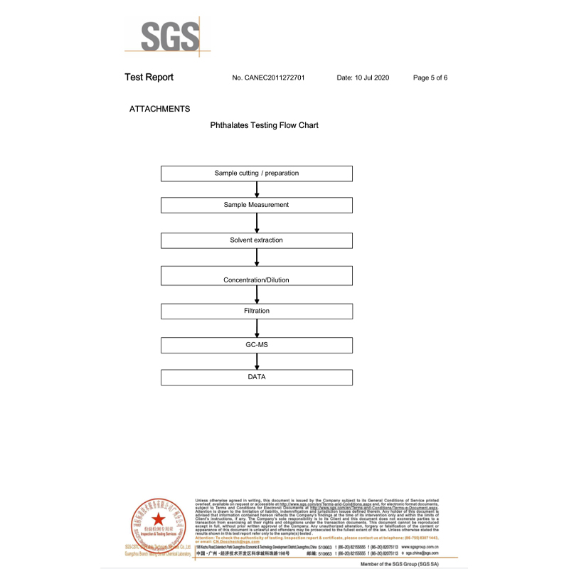 SGS检测认证